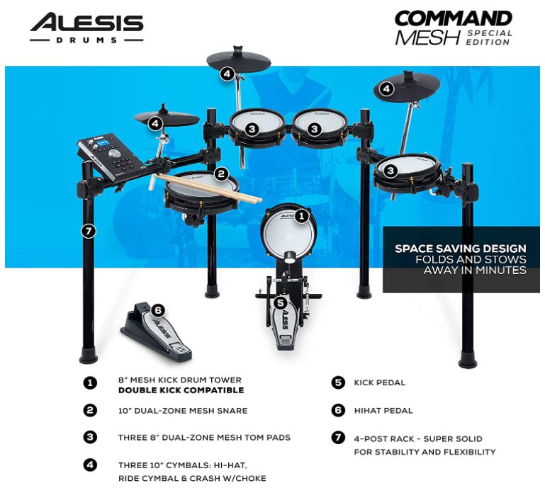 Command Special Edition 樂器行展示出清