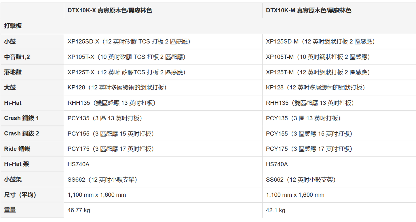 YAMAHA DTX10K-X 真實原木色/黑森林色 電子鼔