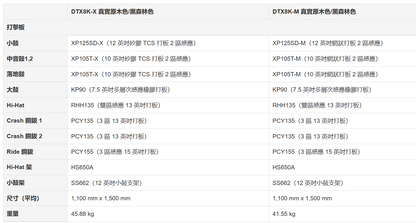 YAMAHA DTX8K-M 真實原木色/黑森林色 電子鼔