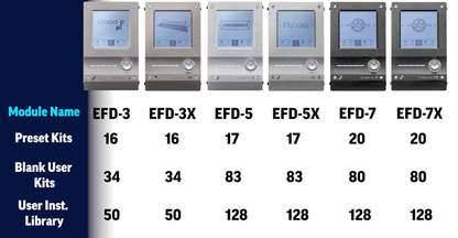 EFNOTE 5 電子鼓 音源機